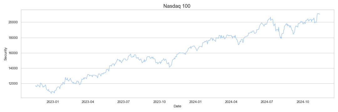 lme-tin-price-analysis-free-historical-data