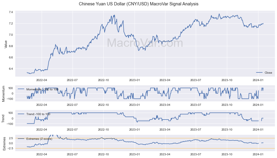 morningside-ventures-sets-up-first-rmb-fund